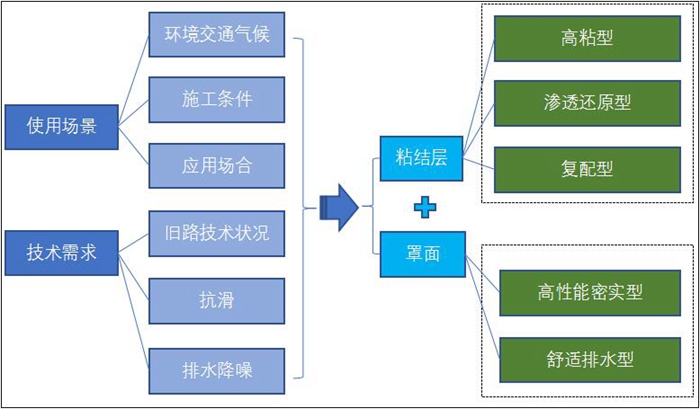 QQ截圖20201219095357